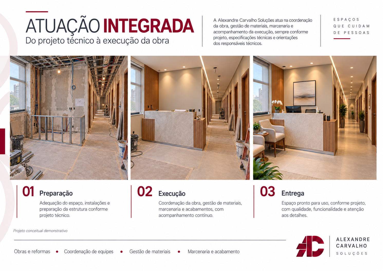 Atuação integrada — preparação, execução e entrega. Projeto conceitual demonstrativo.
